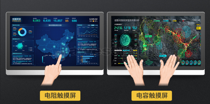 工業(yè)顯示器,工業(yè)顯示器廠家,工業(yè)顯示器工廠,工業(yè)平板顯示器